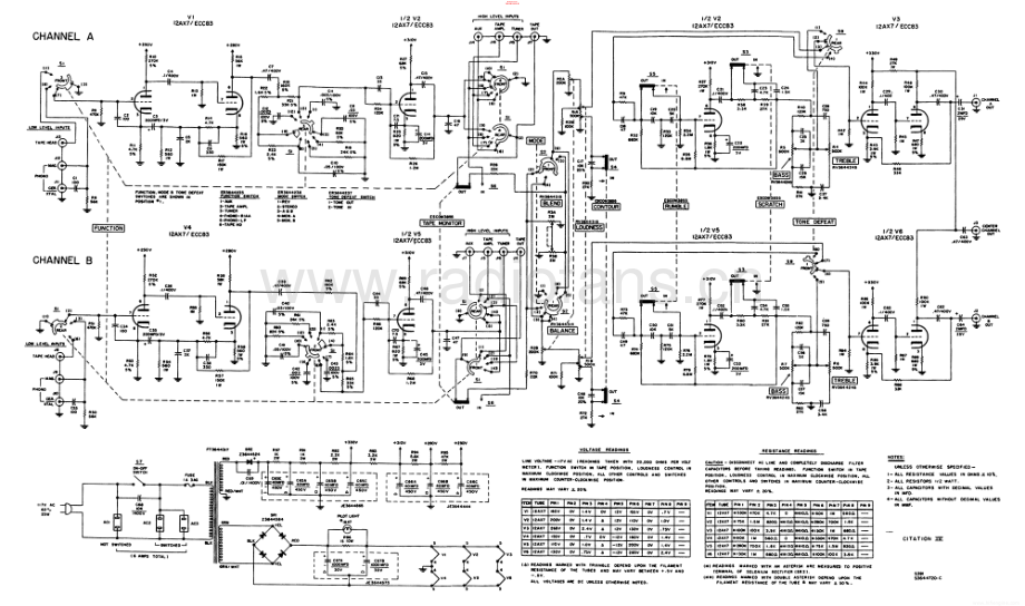 HarmanKardon-CitationIV-pre-sch维修电路原理图.pdf_第1页