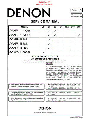 Denon-AVR688-avr-sm维修电路原理图.pdf