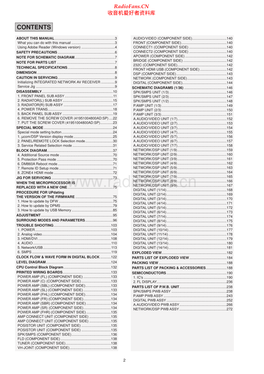 Denon-AVR4520CI-avr-sm维修电路原理图.pdf_第2页