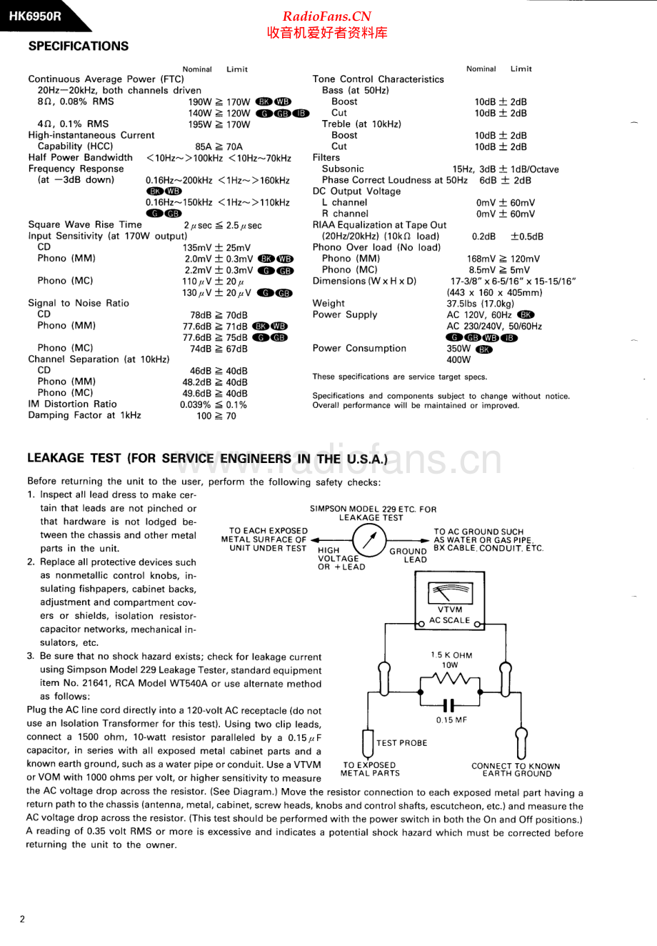 HarmanKardon-HK6950R-int-sm维修电路原理图.pdf_第2页