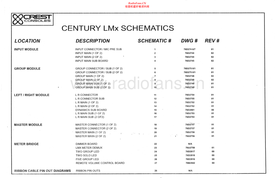 Crest-CenturyLMX-pwr-sch维修电路原理图.pdf_第1页