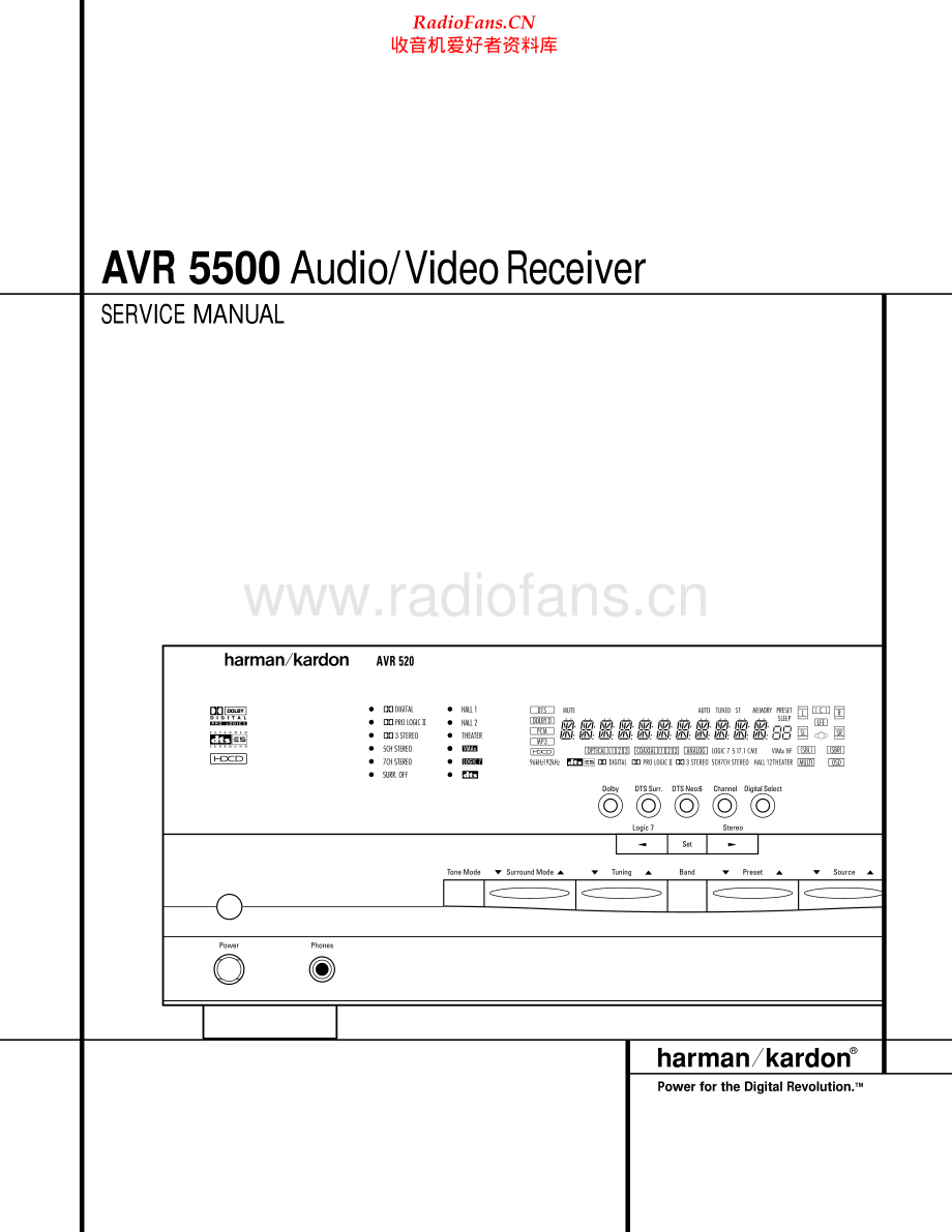 HarmanKardon-AVR5500-avr-sm维修电路原理图.pdf_第1页