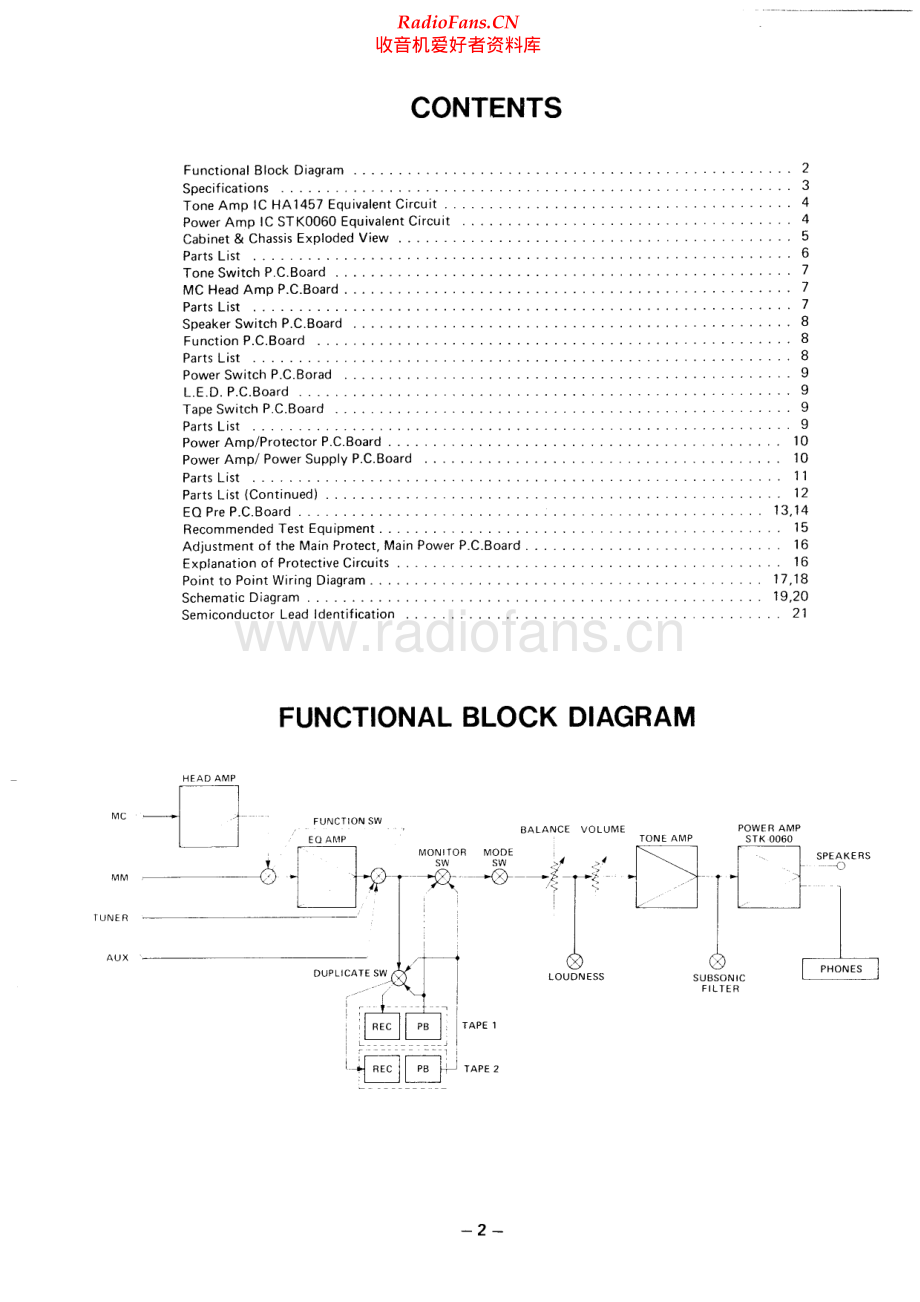 Fisher-CA2320-int-sm维修电路原理图.pdf_第2页