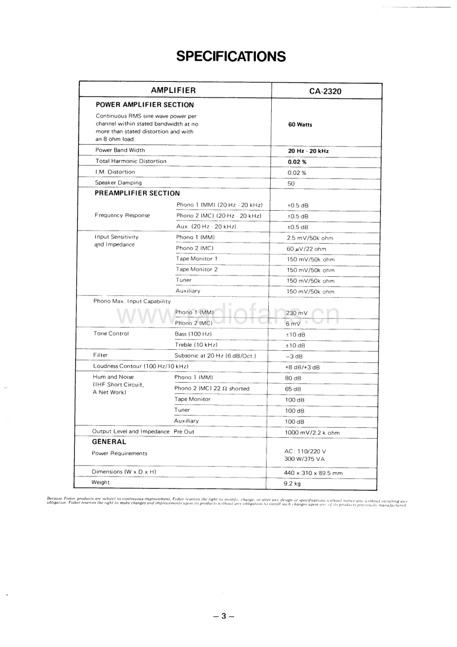 Fisher-CA2320-int-sm维修电路原理图.pdf_第3页