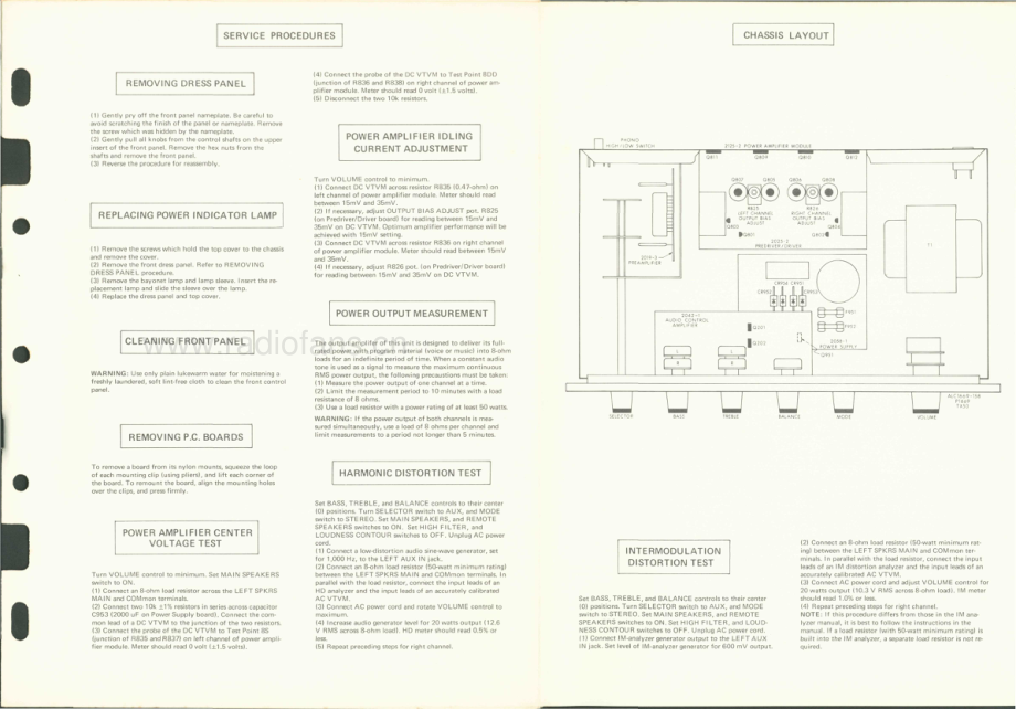 Fisher-TX50-int-sm维修电路原理图.pdf_第3页