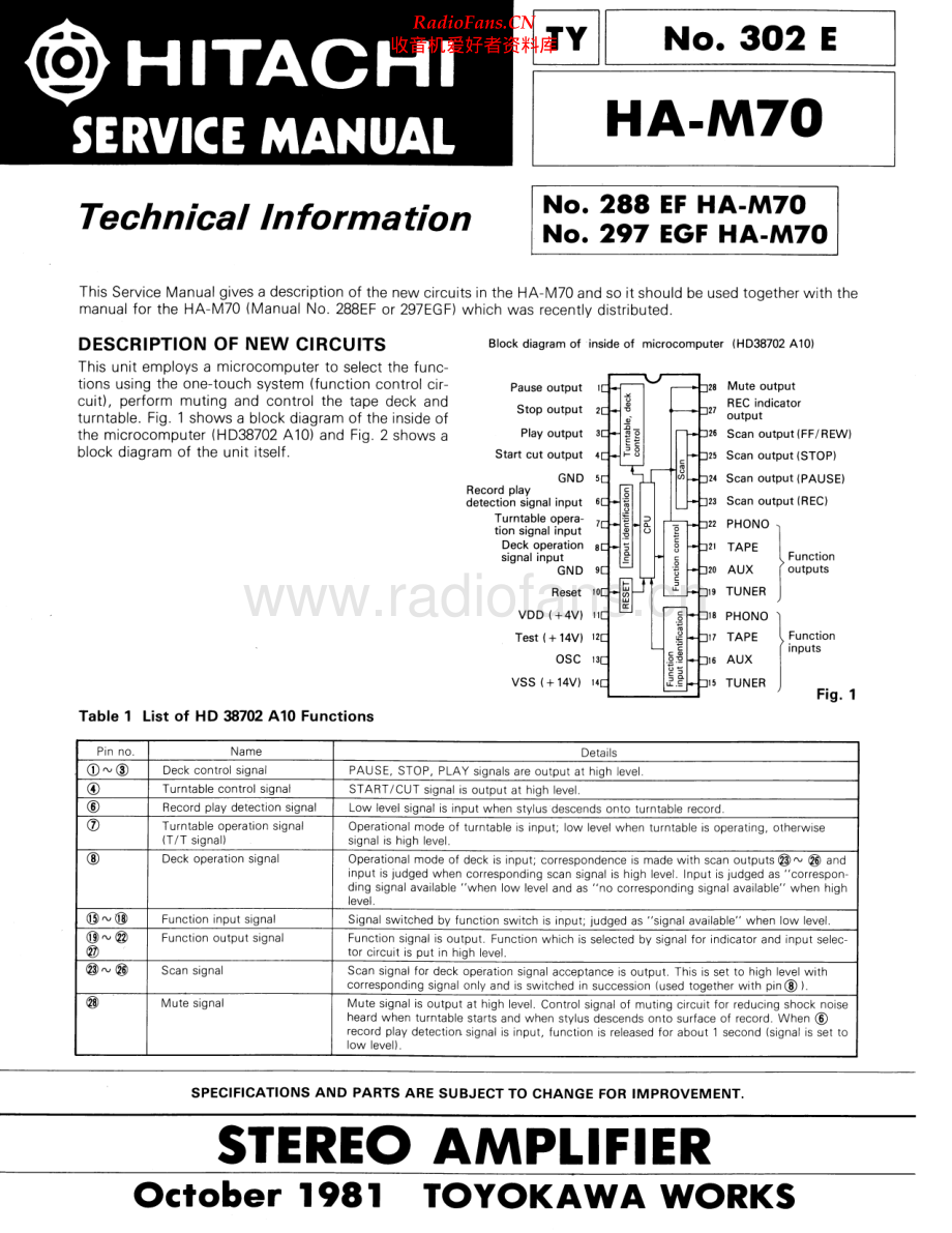 Hitachi-HAM70-int-ti 维修电路原理图.pdf_第1页