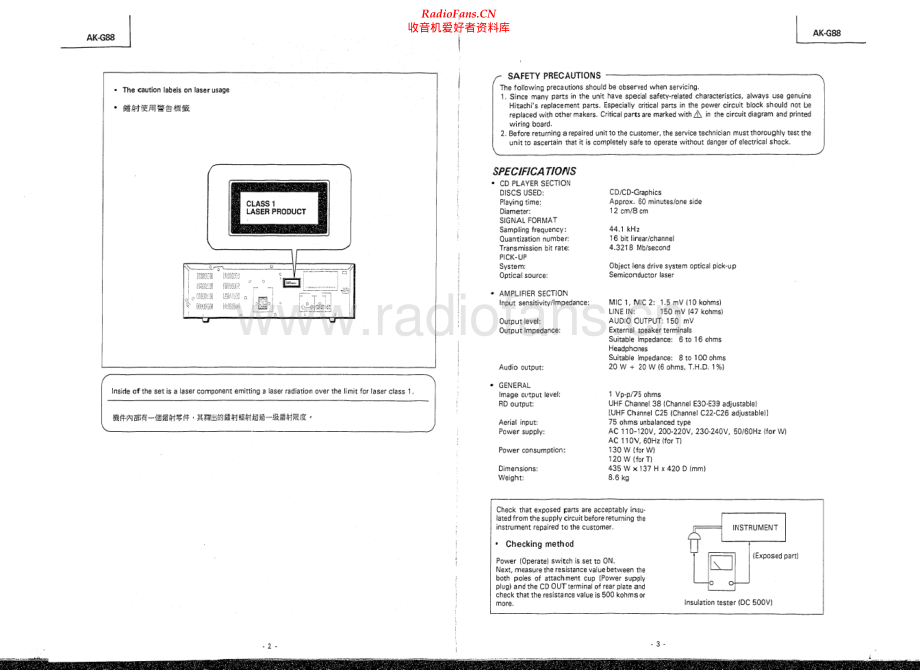 Hitachi-AKG88-kar-sm 维修电路原理图.pdf_第2页