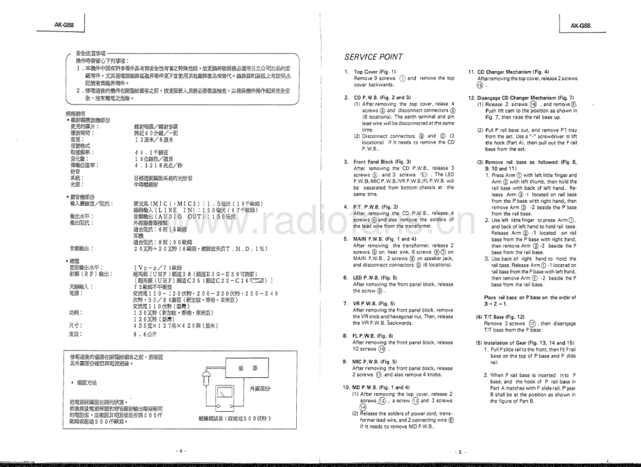 Hitachi-AKG88-kar-sm 维修电路原理图.pdf_第3页