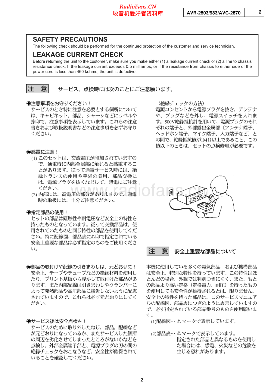 Denon-AVR983-avr-sm维修电路原理图.pdf_第2页