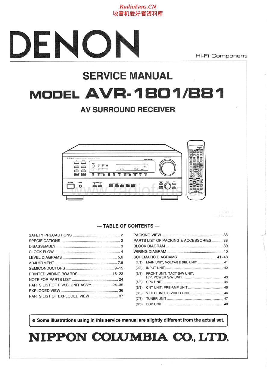 Denon-AVR881-avr-sm维修电路原理图.pdf_第1页