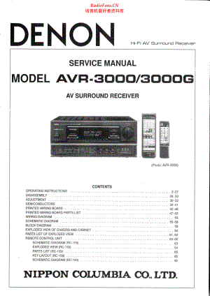 Denon-AVR3000-avr-sm维修电路原理图.pdf