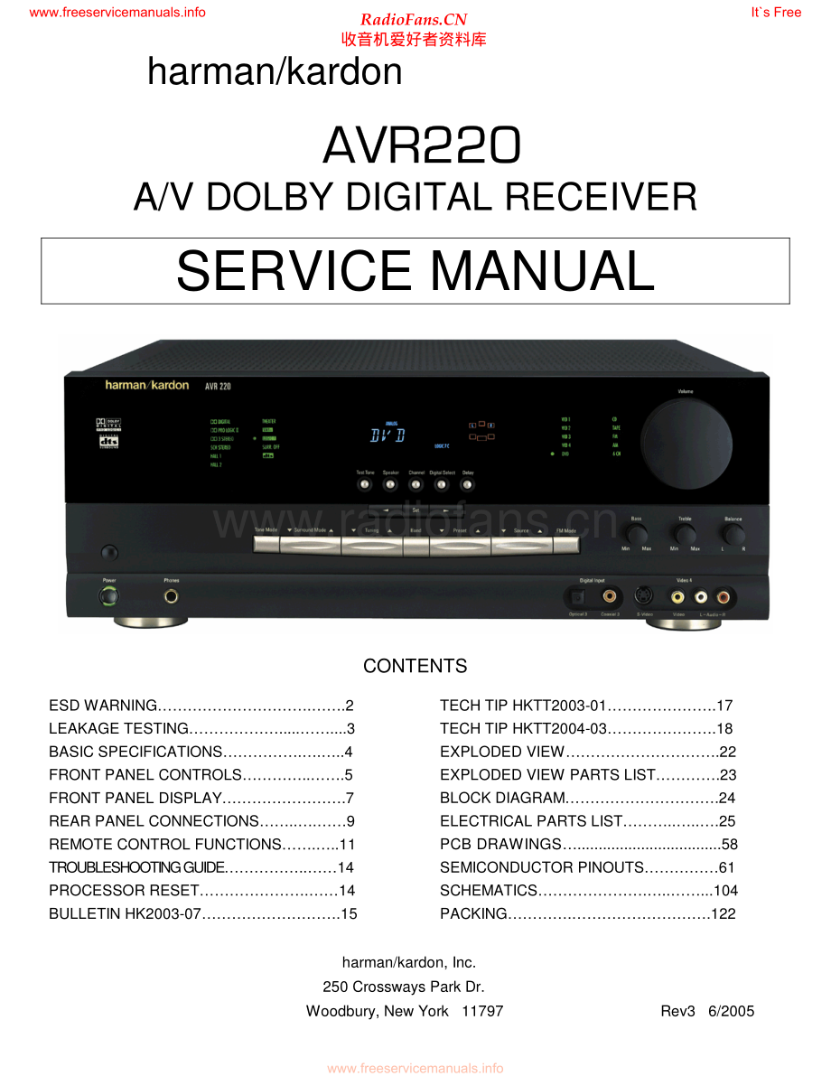 HarmanKardon-AVR220-avr-sm维修电路原理图.pdf_第1页