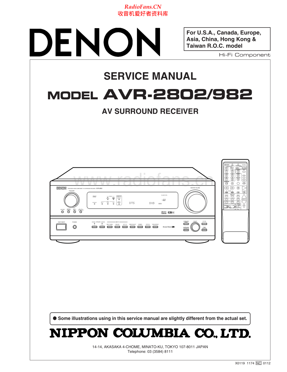 Denon-AVR2802-av-sm维修电路原理图.pdf_第1页