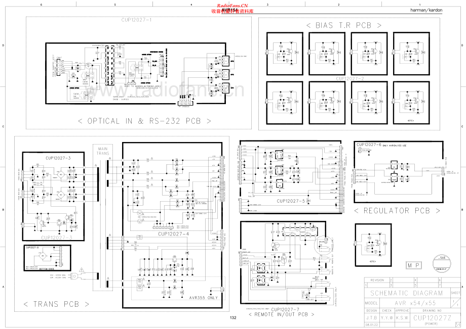 HarmanKardon-AVR154-avr-sch维修电路原理图.pdf_第2页