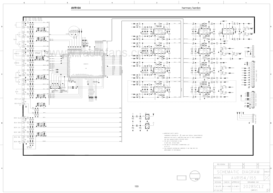 HarmanKardon-AVR154-avr-sch维修电路原理图.pdf_第3页