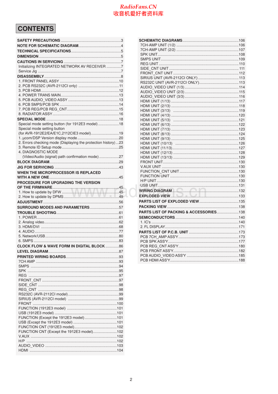 Denon-AVR2112CI-avr-sm维修电路原理图.pdf_第2页