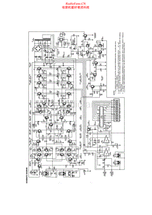 HarmanKardon-HK775-pwr-sch维修电路原理图.pdf