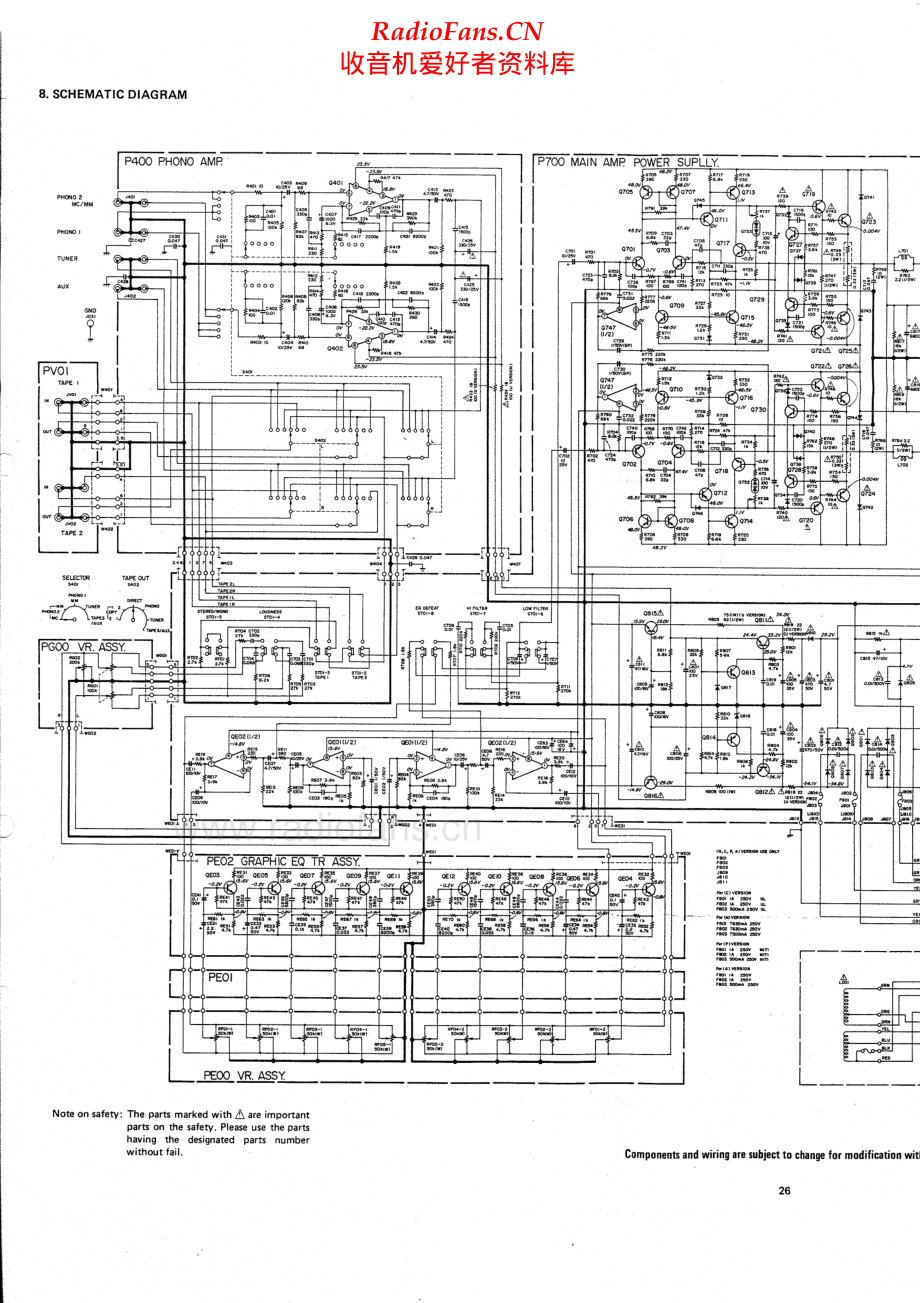 Marantz-PM550DC-int-sm 维修电路原理图.pdf_第2页