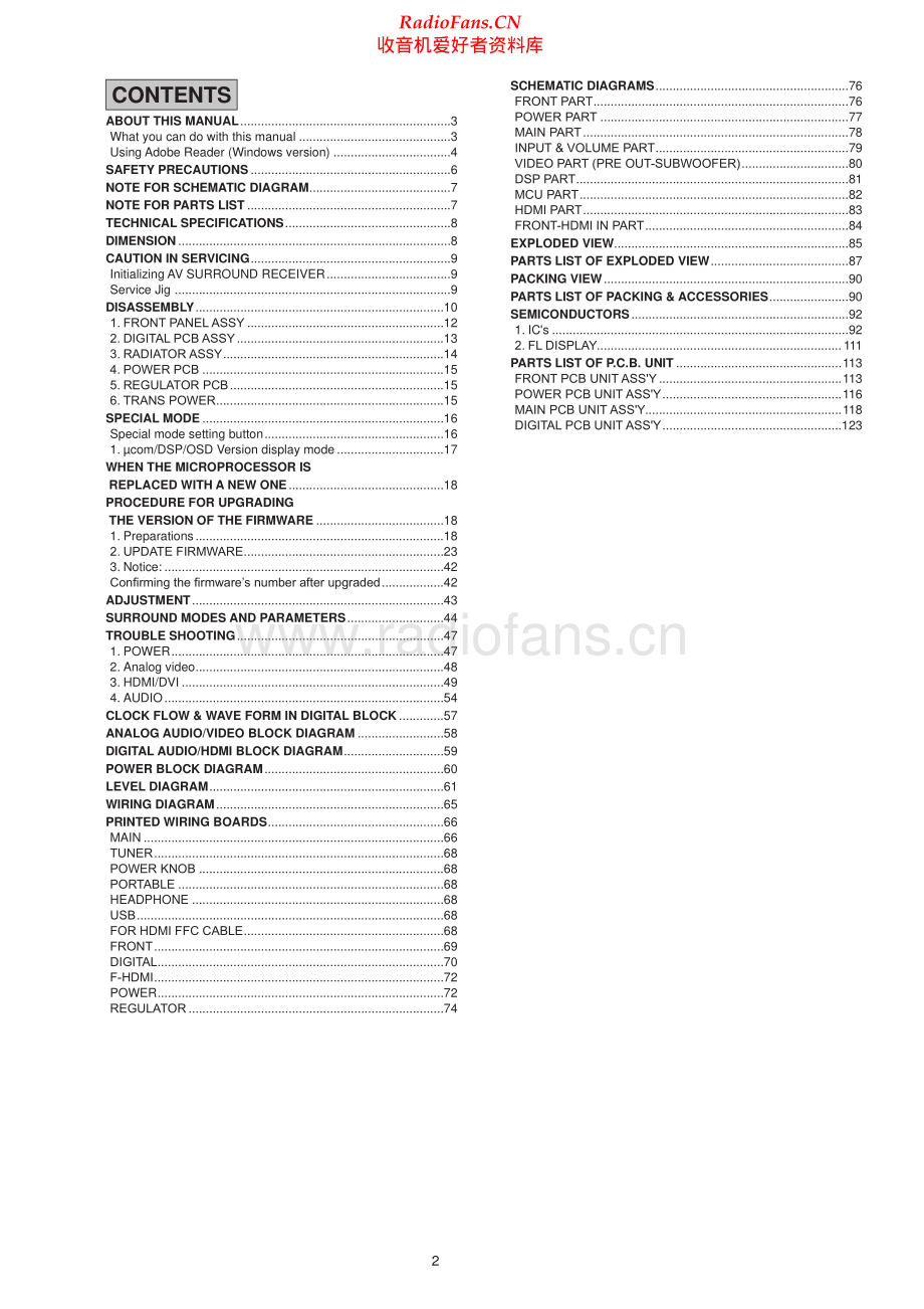 Denon-AVR1513-avr-sm维修电路原理图.pdf_第2页