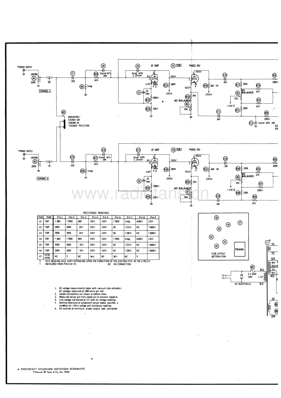 Fisher-SA100-pwr-sm维修电路原理图.pdf_第3页