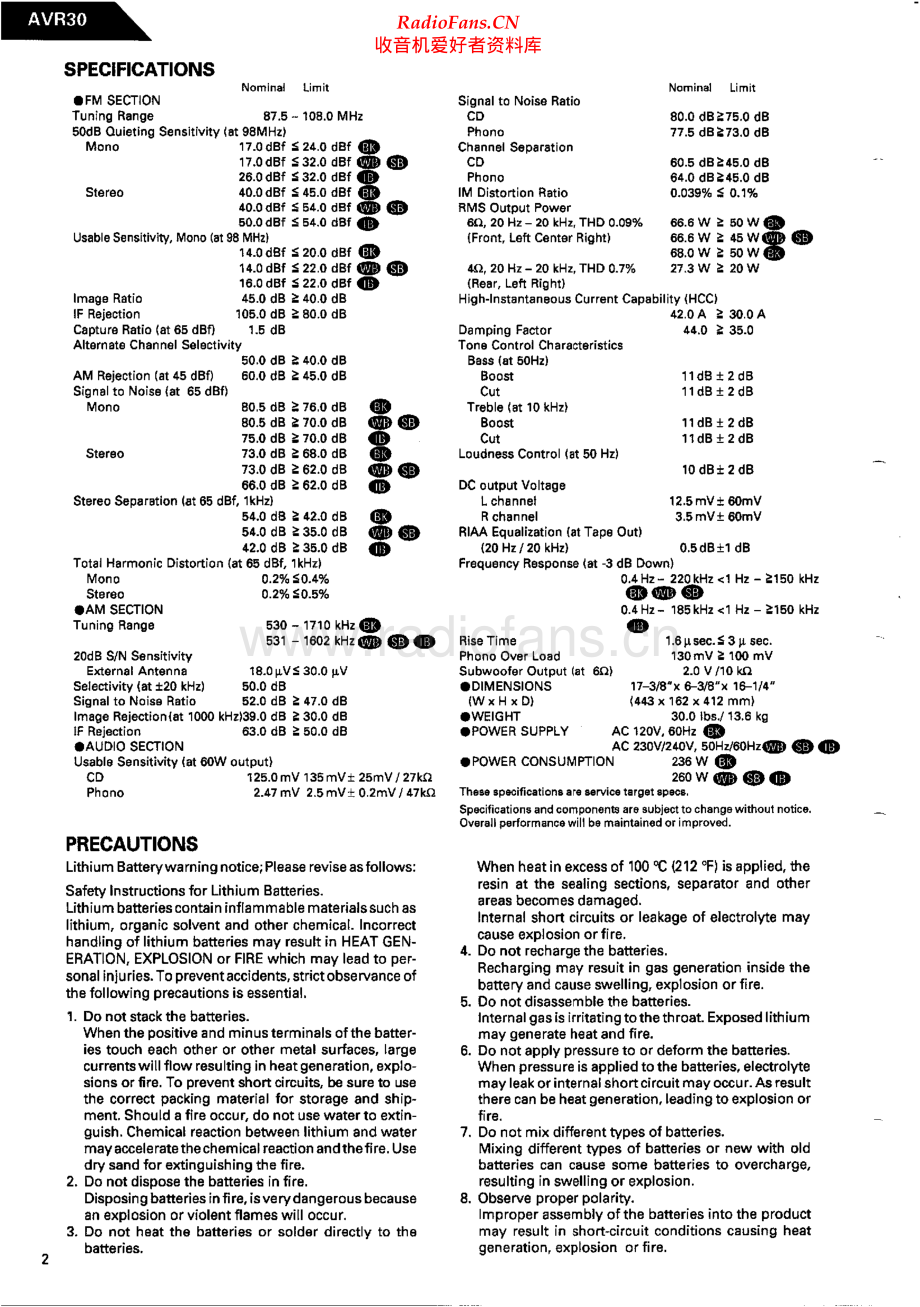 HarmanKardon-AVR30-avr-sm维修电路原理图.pdf_第2页