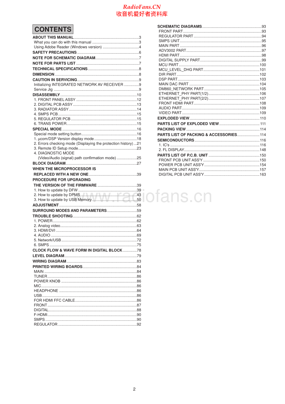 Denon-AVR1613-avr-sm维修电路原理图.pdf_第2页