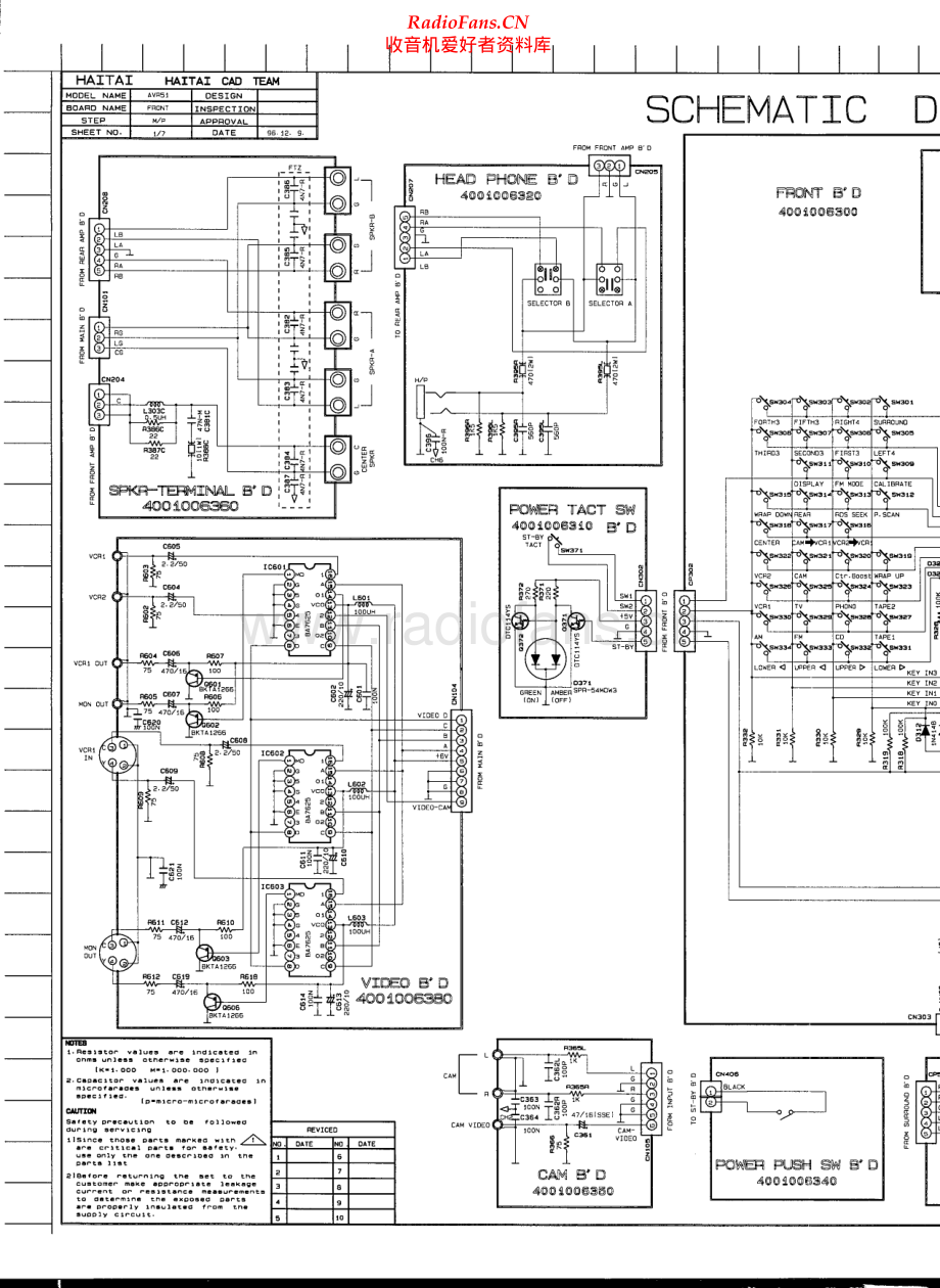 HarmanKardon-AVR41-avr-sch维修电路原理图.pdf_第1页