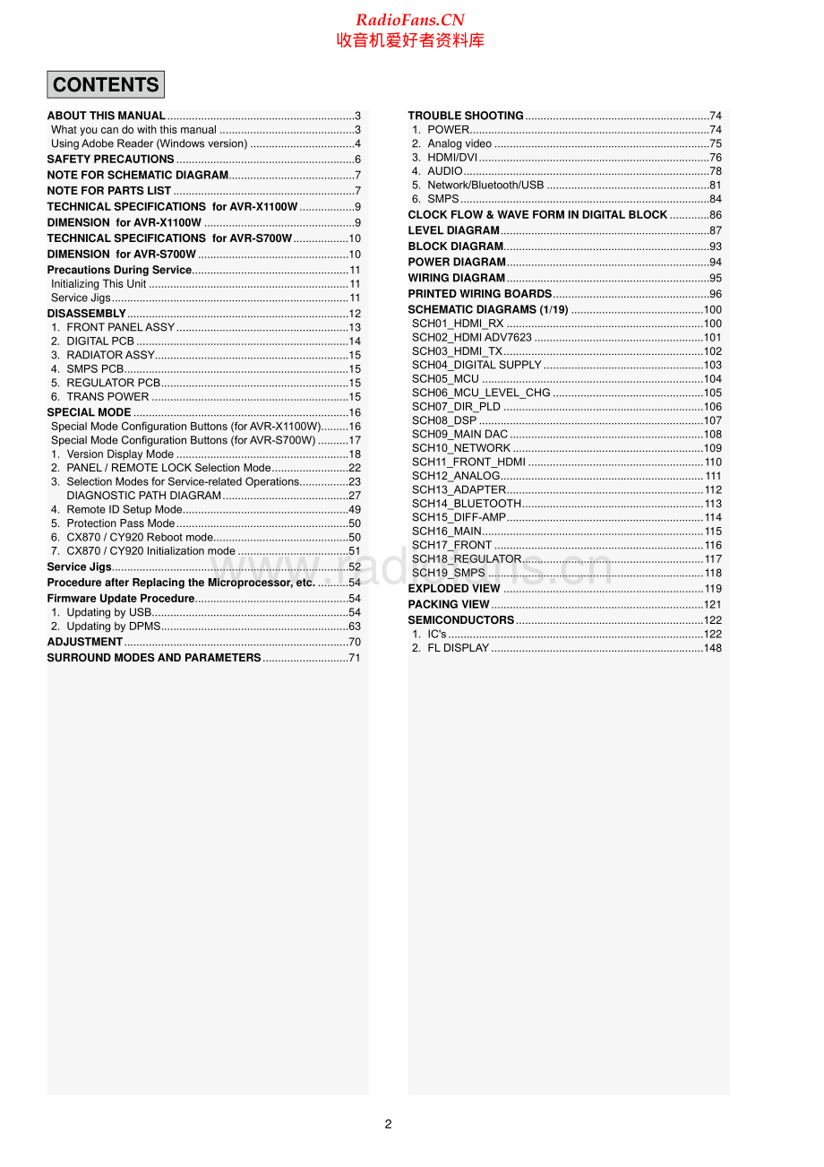 Denon-AVRS700W-avr-sm维修电路原理图.pdf_第2页