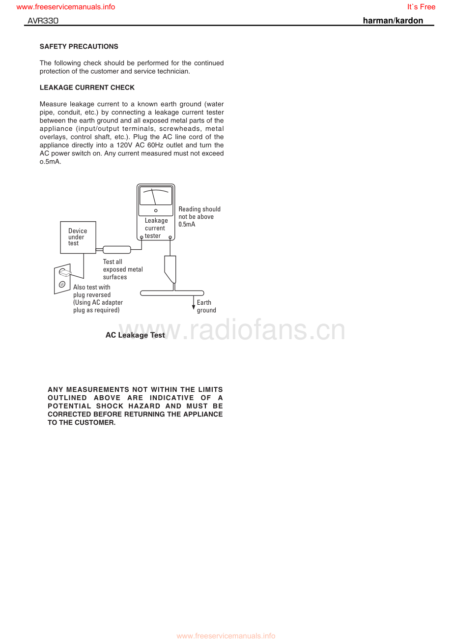 HarmanKardon-AVR330-avr-sm维修电路原理图.pdf_第3页