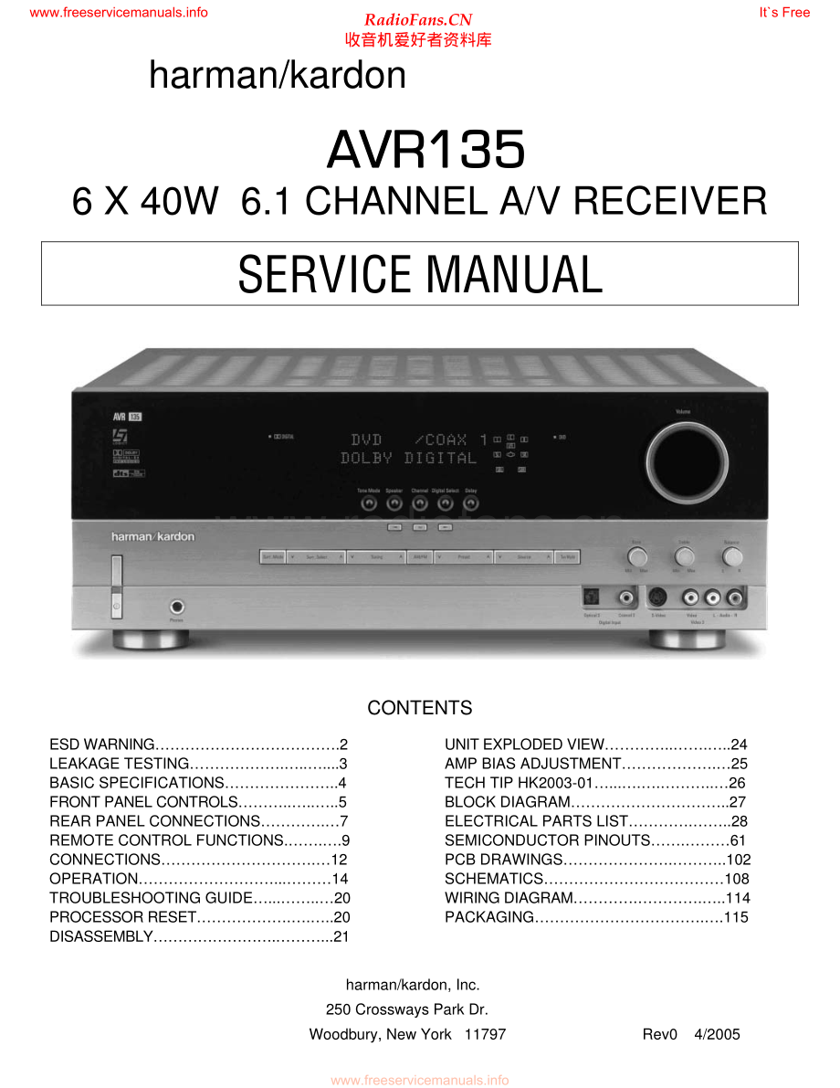 HarmanKardon-AVR135-avr-sm2维修电路原理图.pdf_第1页