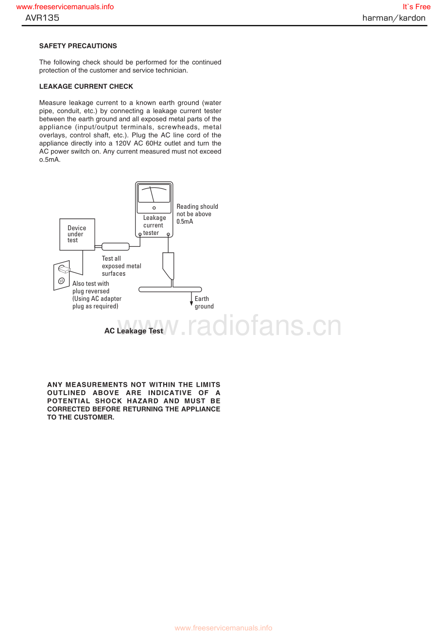 HarmanKardon-AVR135-avr-sm2维修电路原理图.pdf_第3页