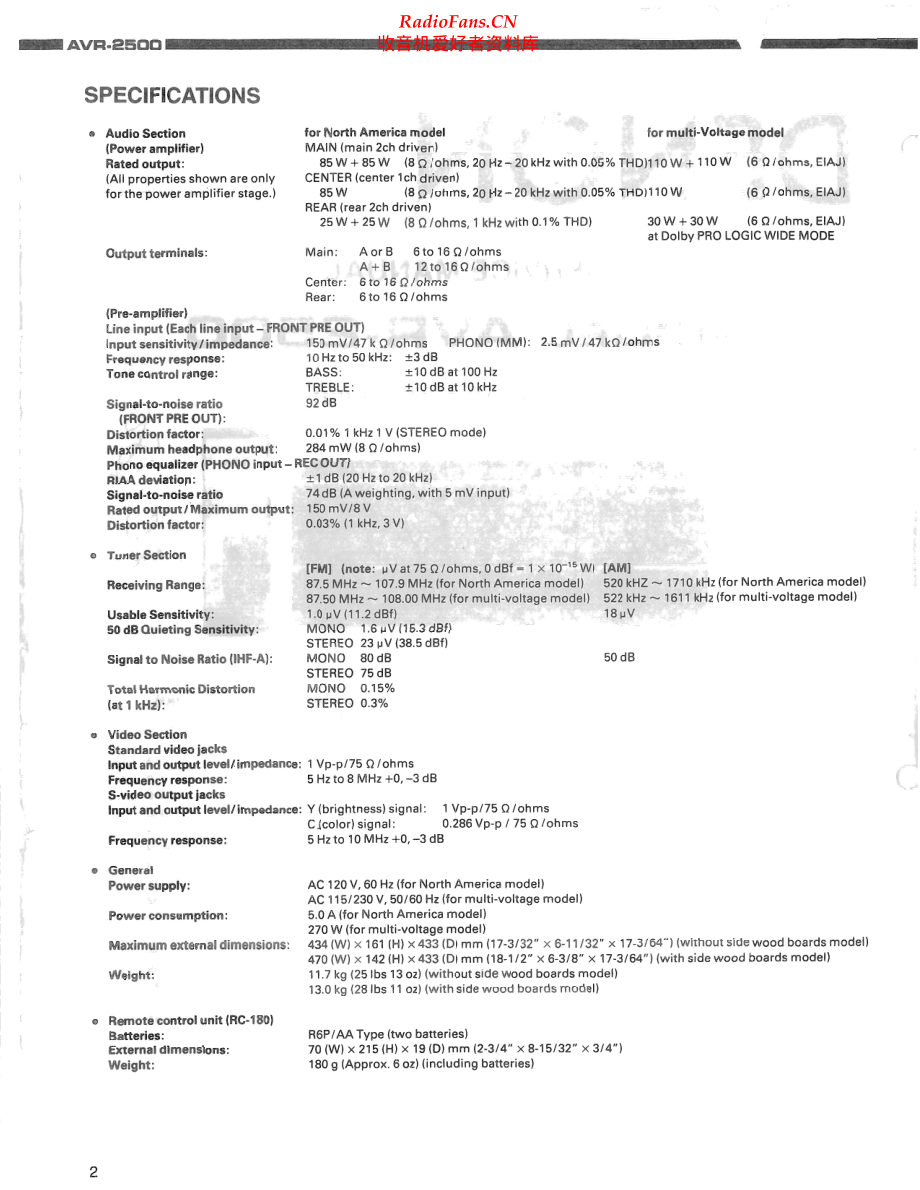 Denon-AVR2500-avr-sm维修电路原理图.pdf_第2页