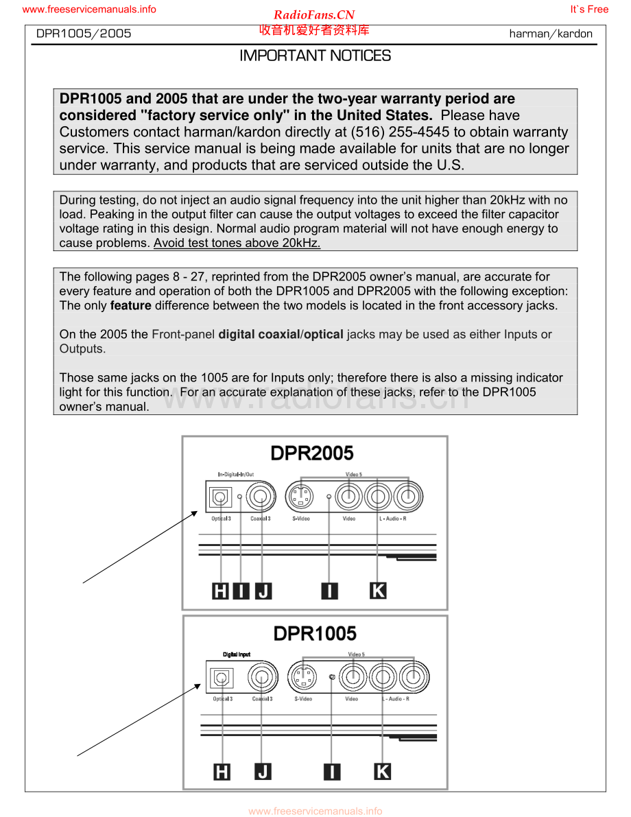 HarmanKardon-DPR2005-avr-sm维修电路原理图.pdf_第2页