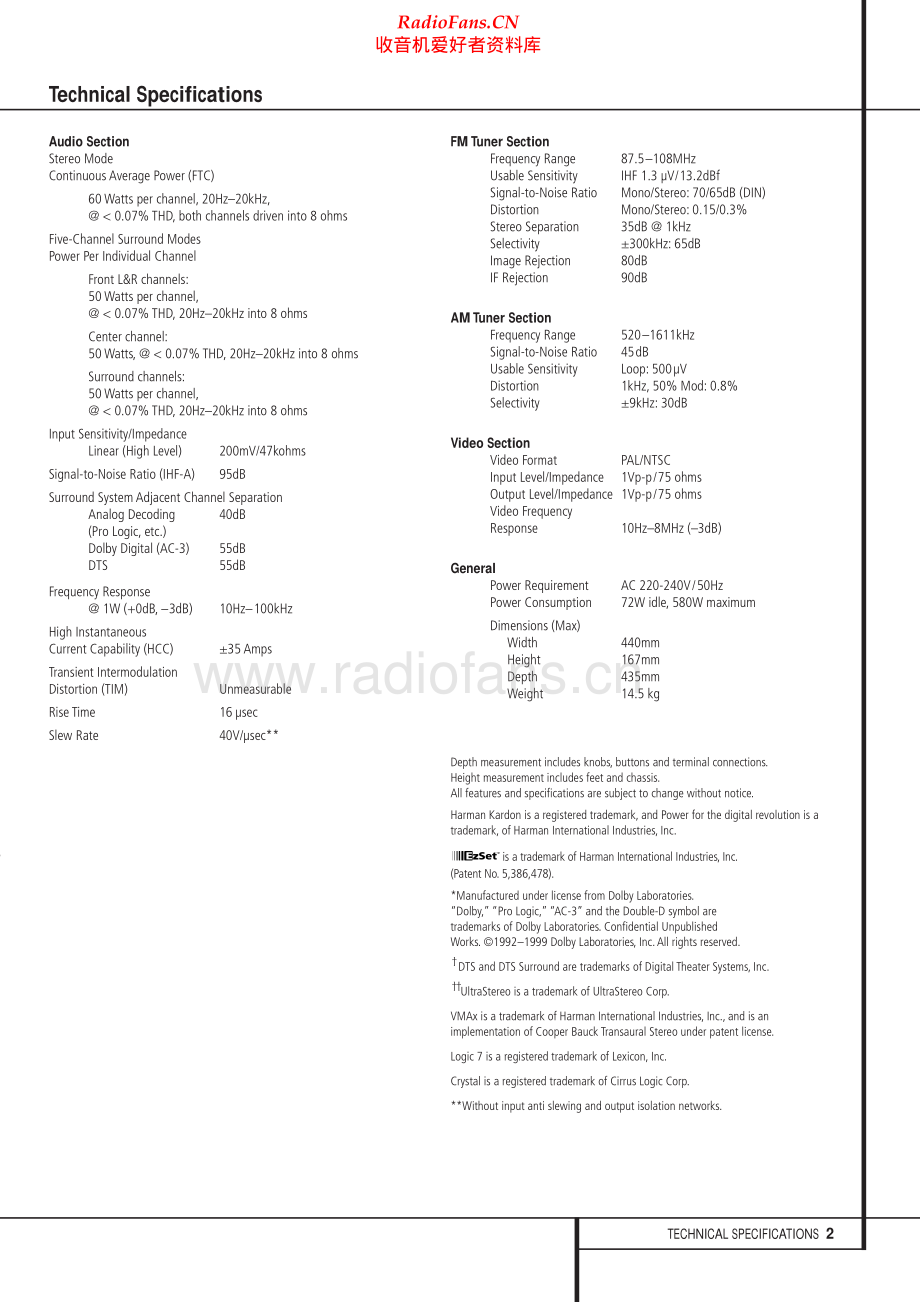 HarmanKardon-AVR4000RDS-avr-sm维修电路原理图.pdf_第2页