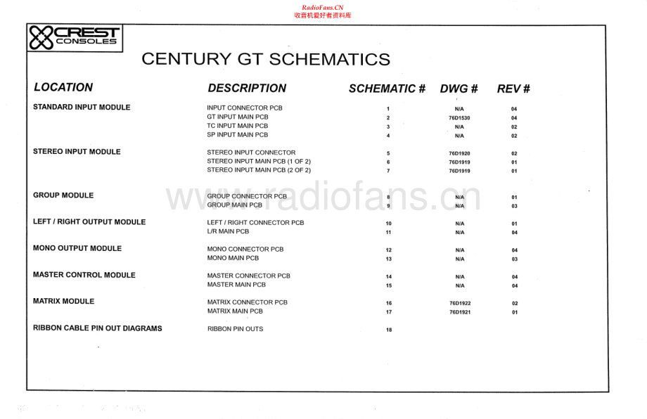 Crest-CenturyGT-pwr-sch维修电路原理图.pdf_第1页