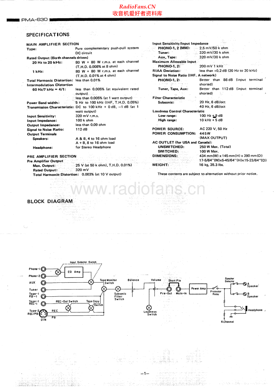 Denon-PMA630-int-sm维修电路原理图.pdf_第2页