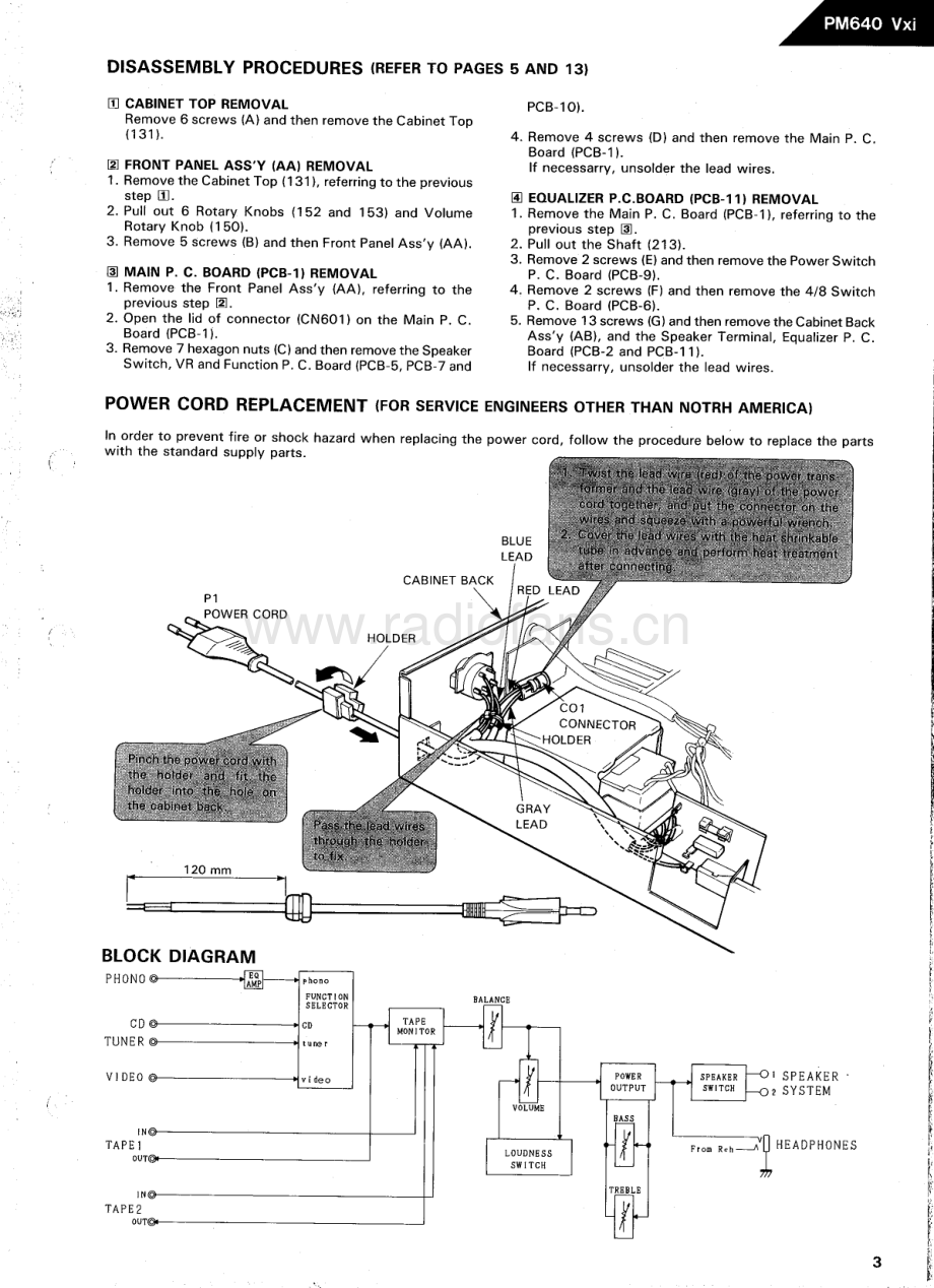 HarmanKardon-PM640VXI-int-sm维修电路原理图.pdf_第3页