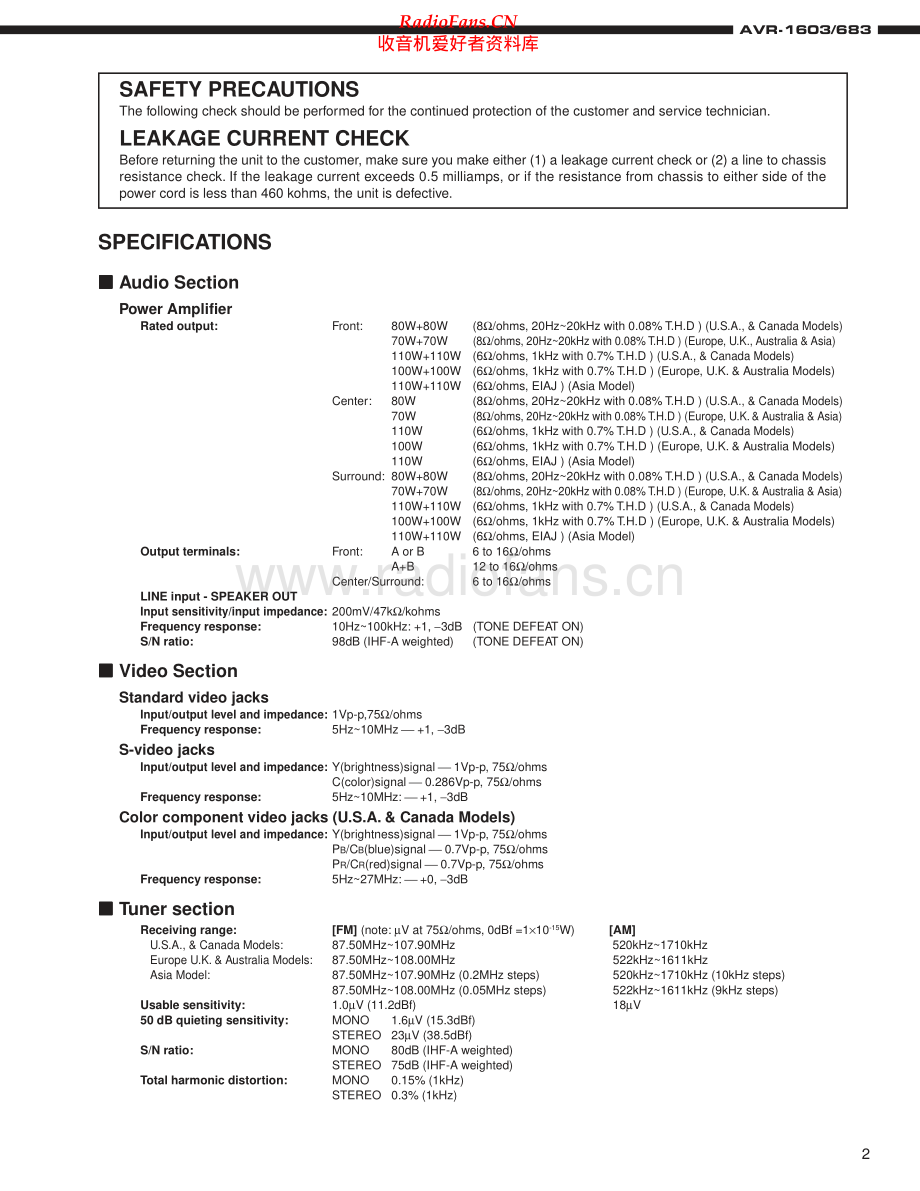 Denon-AVR683-avr-sm维修电路原理图.pdf_第2页