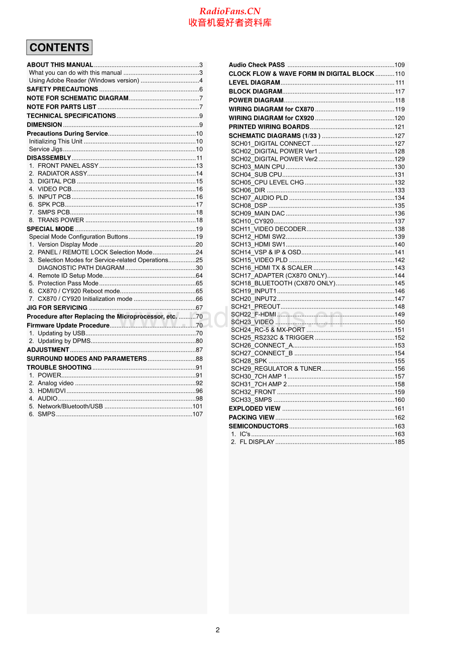 Denon-AVRX3100W-avr-sm1维修电路原理图.pdf_第2页