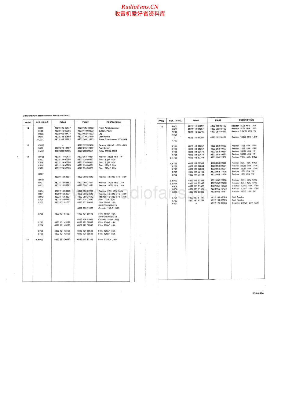 Marantz-PM42-int-sm 维修电路原理图.pdf_第2页