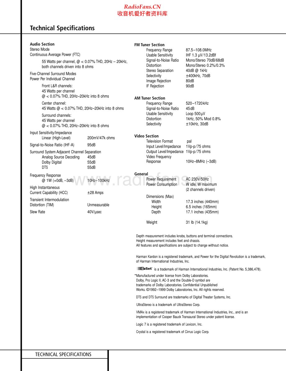 HarmanKardon-AVR3500-avr-sm维修电路原理图.pdf_第2页