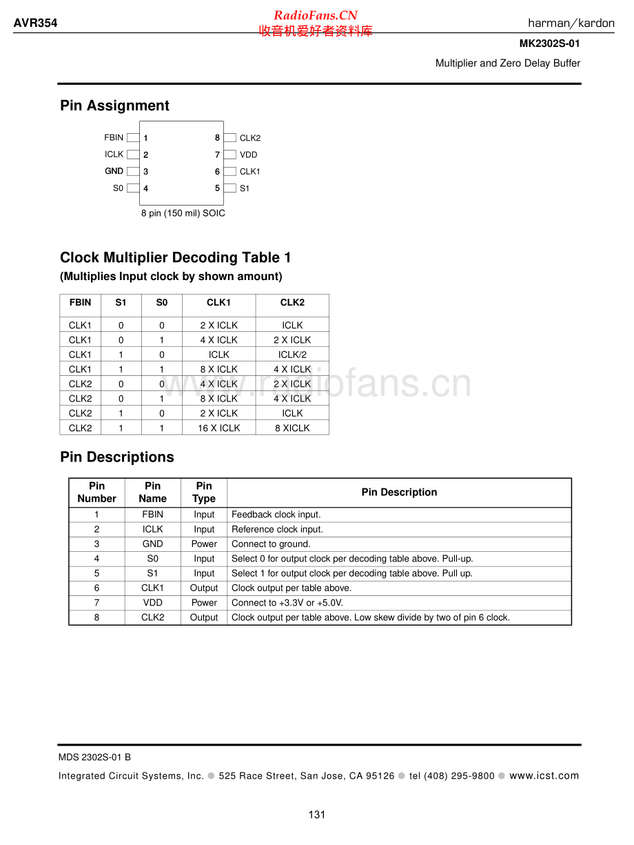 HarmanKardon-AVR354-avr-sm3维修电路原理图.pdf_第2页