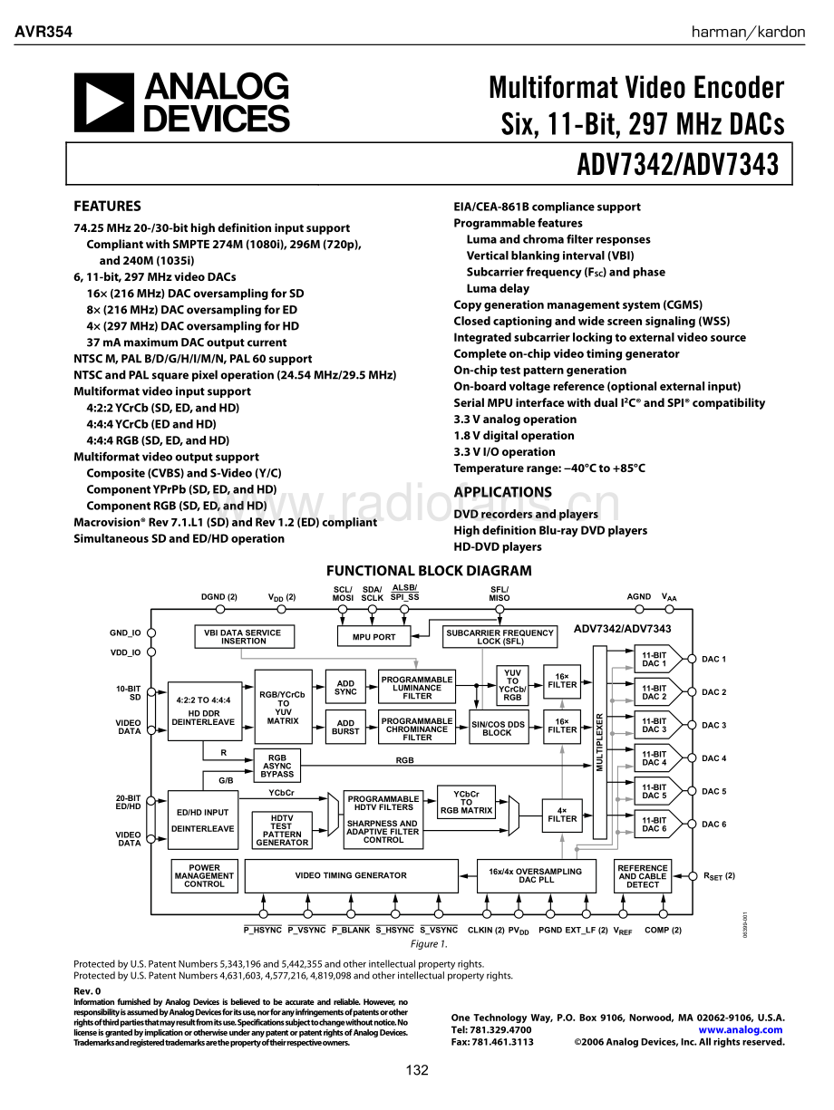 HarmanKardon-AVR354-avr-sm3维修电路原理图.pdf_第3页