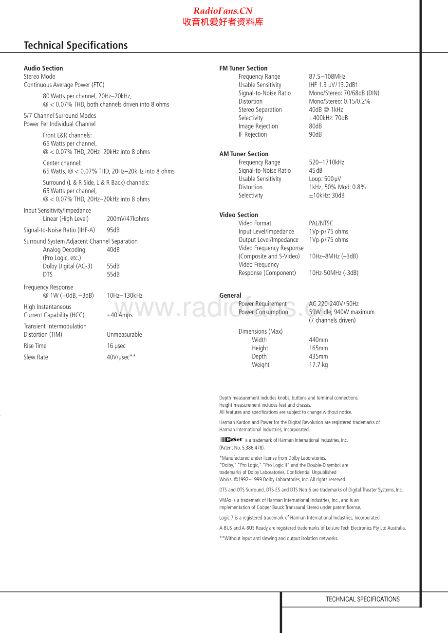 HarmanKardon-AVR430-avr-sm2维修电路原理图.pdf_第2页