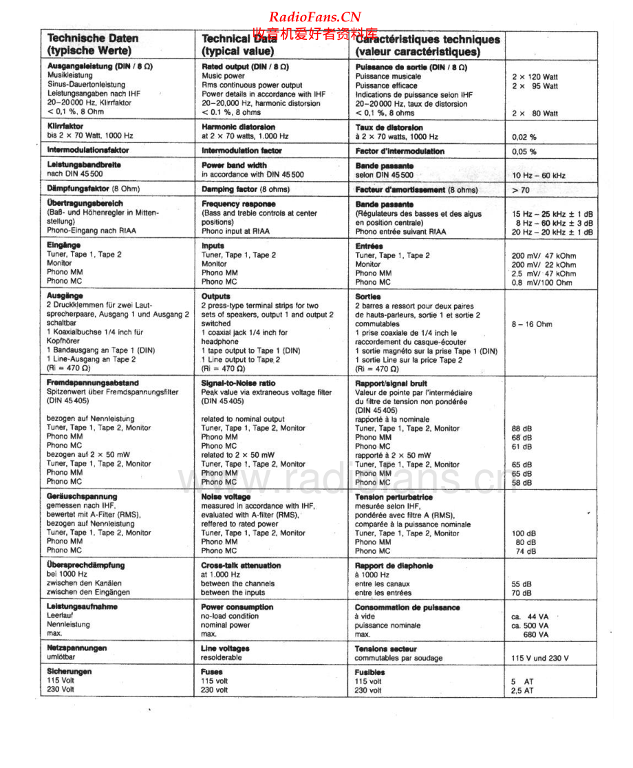 Dual-CV1460-int-sm维修电路原理图.pdf_第2页