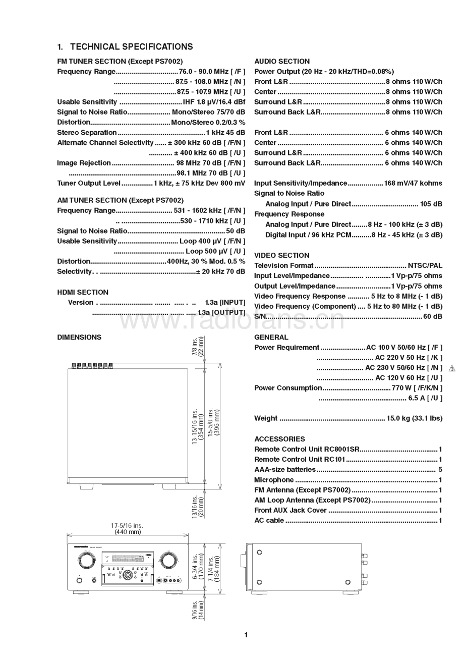 Marantz-SR7002-avr-sm 维修电路原理图.pdf_第3页