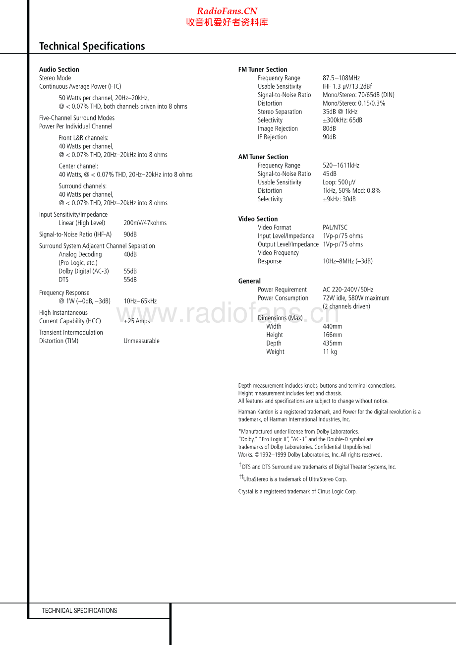 HarmanKardon-AVR1550-avr-sm维修电路原理图.pdf_第2页