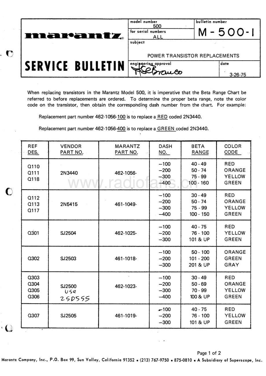 Marantz-500-pwr-sm 维修电路原理图.pdf_第3页