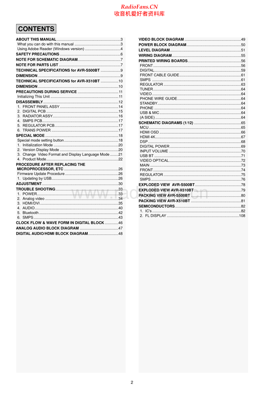 Denon-AVRS500BT-avr-sm维修电路原理图.pdf_第2页