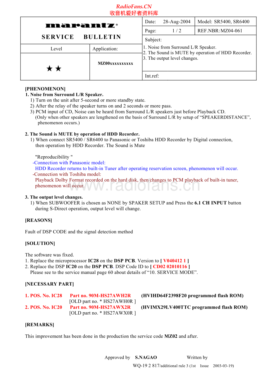 Marantz-SR6400-avr-sb2 维修电路原理图.pdf_第1页